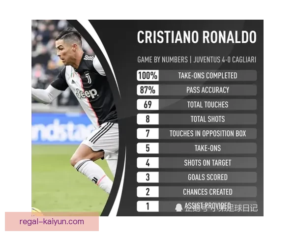 卡利亚里战术解析：团队协作与防守反击形成显著竞争力