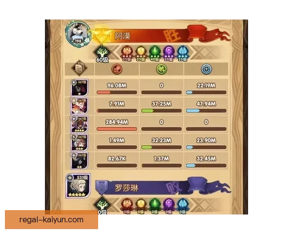 巴西队球员状态持续提升，备受关注的表现引发热议